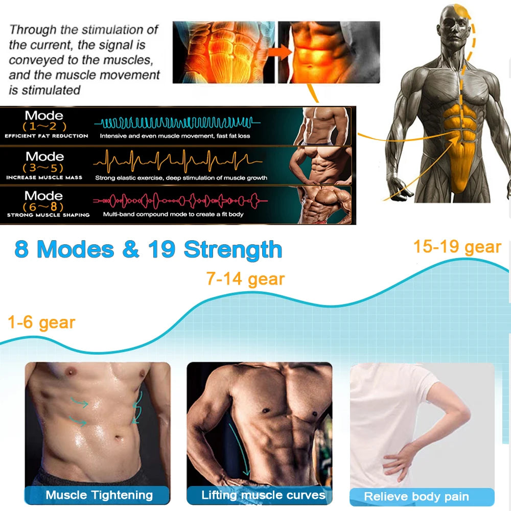 EMS Muskelstimulator – Bauch- & Po-Trainer zur Gewichtsreduktion, Körperformung, Massage & Schmerzlinderung