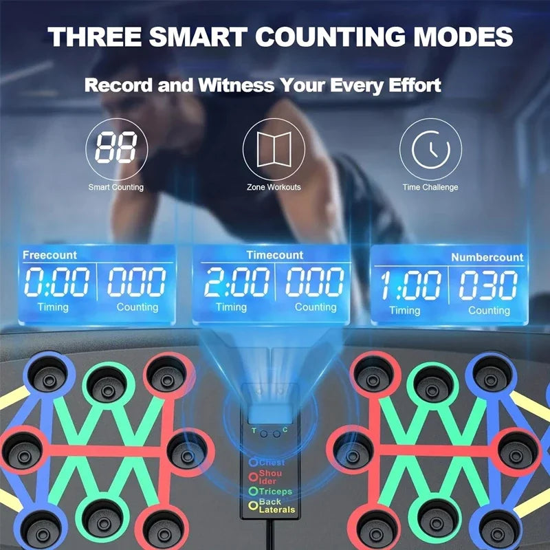 Automatisches Zähl- Push-Up-Board, klappbares Krafttrainingsgerät für Brust, Bauch, Arme und Rücken – Fitnessgerät fürs Heimtraining