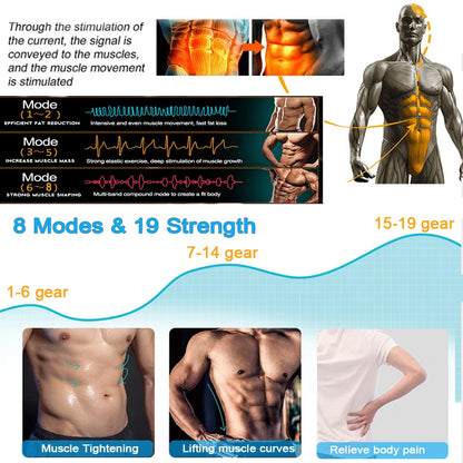 EMS Muskelstimulator – Bauch- & Po-Trainer zur Gewichtsreduktion, Körperformung, Massage & Schmerzlinderung