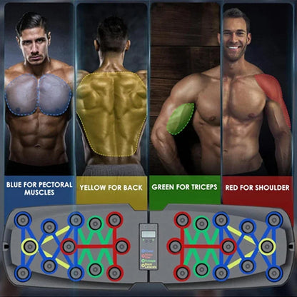 Automatisches Zähl- Push-Up-Board, klappbares Krafttrainingsgerät für Brust, Bauch, Arme und Rücken – Fitnessgerät fürs Heimtraining